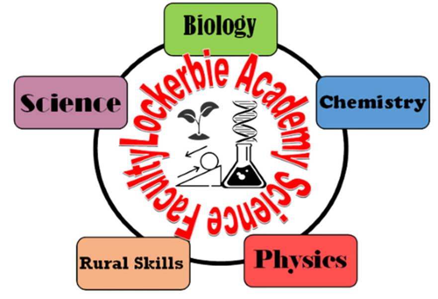 Science Logo