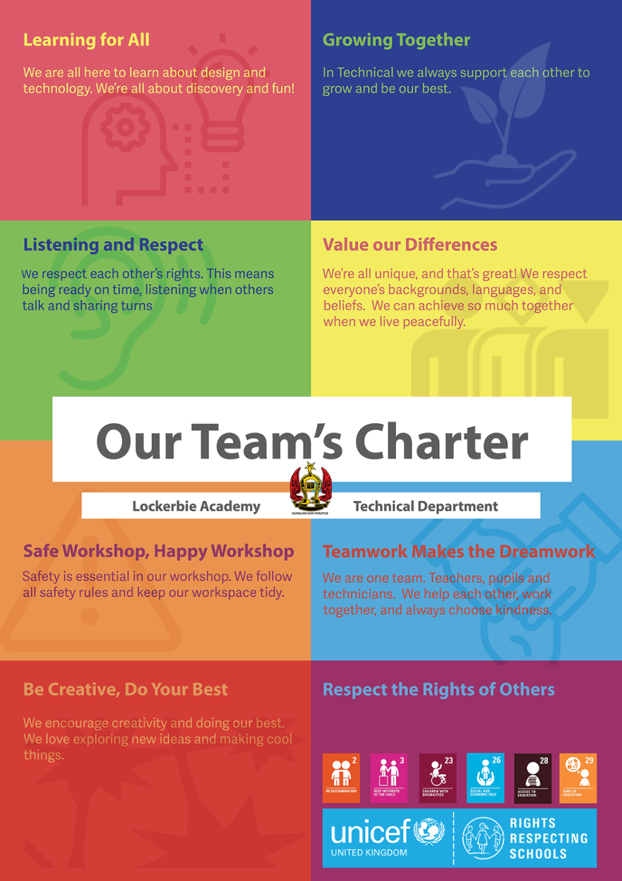 UNCRC Charter(web)